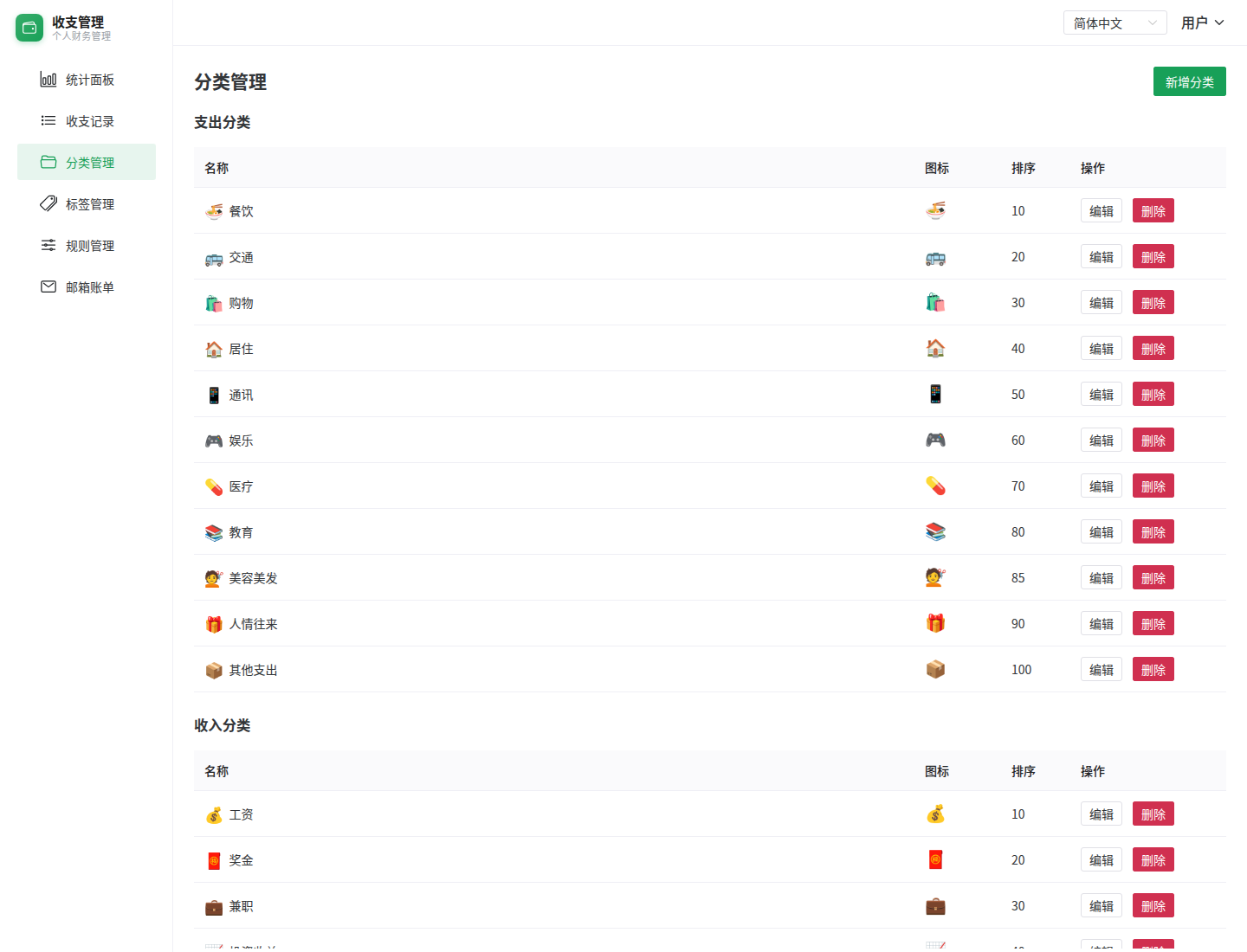 分类管理