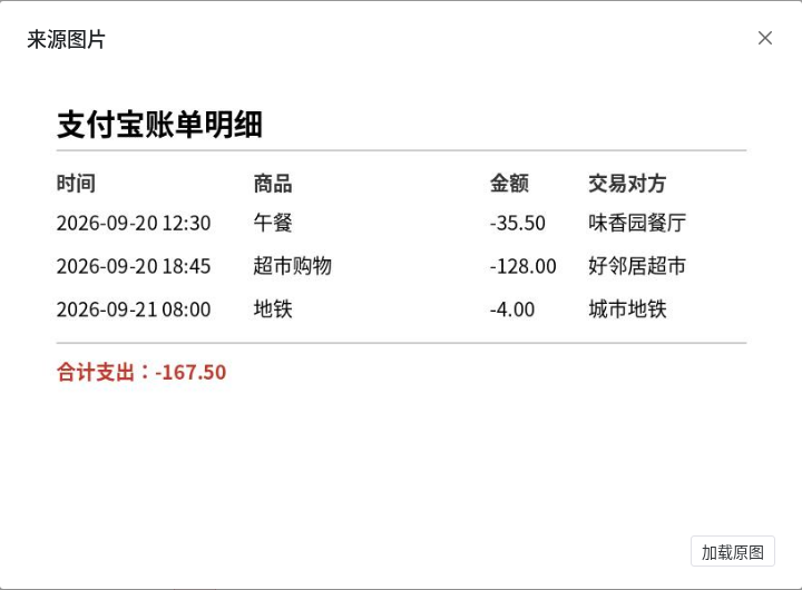 来源图片弹窗